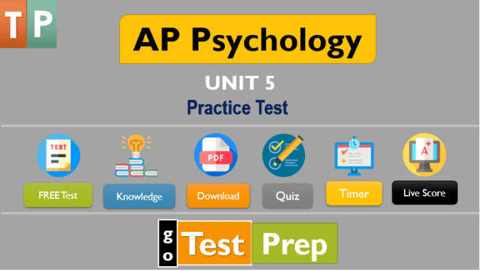 Ap psychology unit 4 test