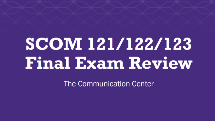 Jmu scom 123 final exam