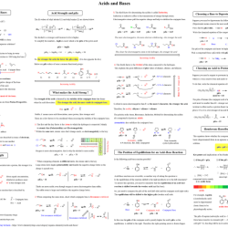 Study guide for chemistry final exam