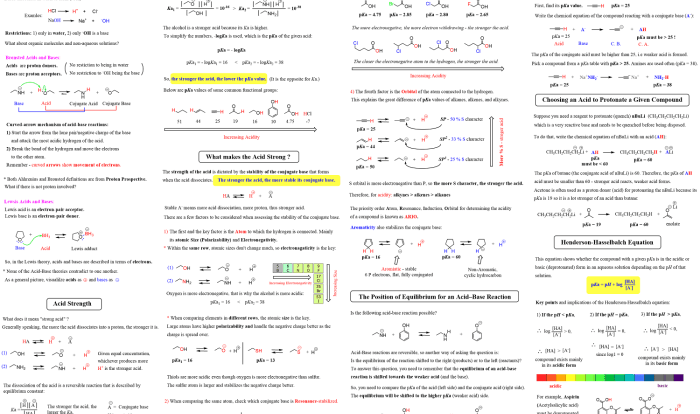 Study guide for chemistry final exam