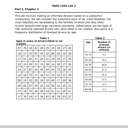 Math 1314 lab module 3 answers