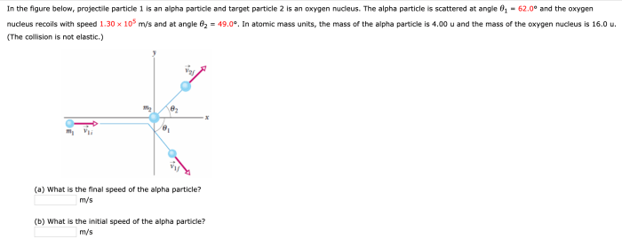 Particle alpha projectile figure transcribed text show