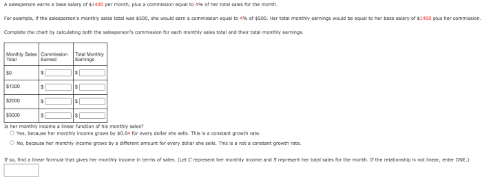 Salary his increase got man if teachoo ex class