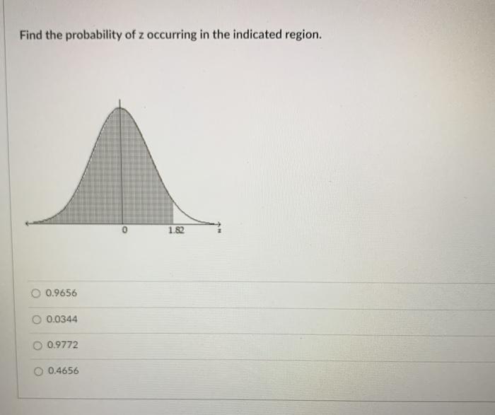 Find the probability of z occurring in the indicated region.