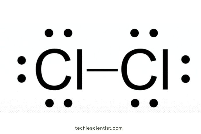 Which of the following represent the lewis structure for cl