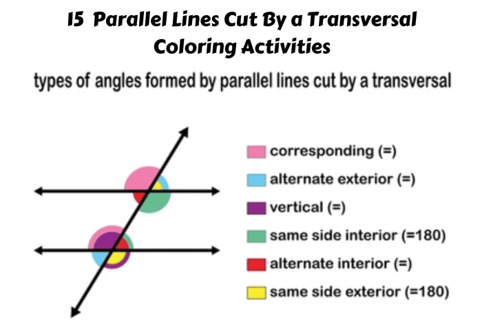 Parallel lines cut by a transversal digital escape