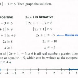 Absolute value equations and inequalities quiz part 1