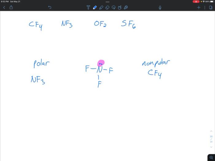 Determine whether each molecule given below is polar or nonpolar.