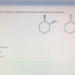 Identify the relationship between the following two compounds