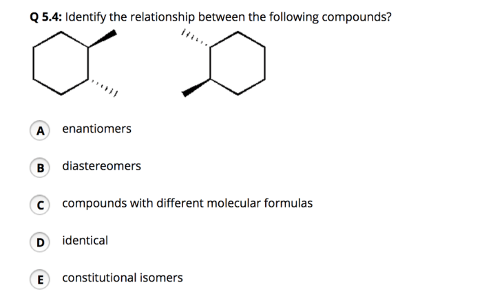 Compounds